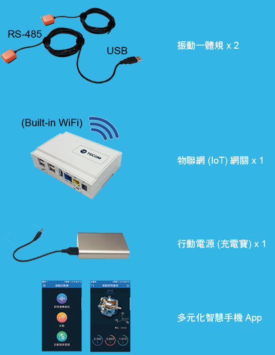 东元Pro3200-Z全智慧型携带式振动诊断仪